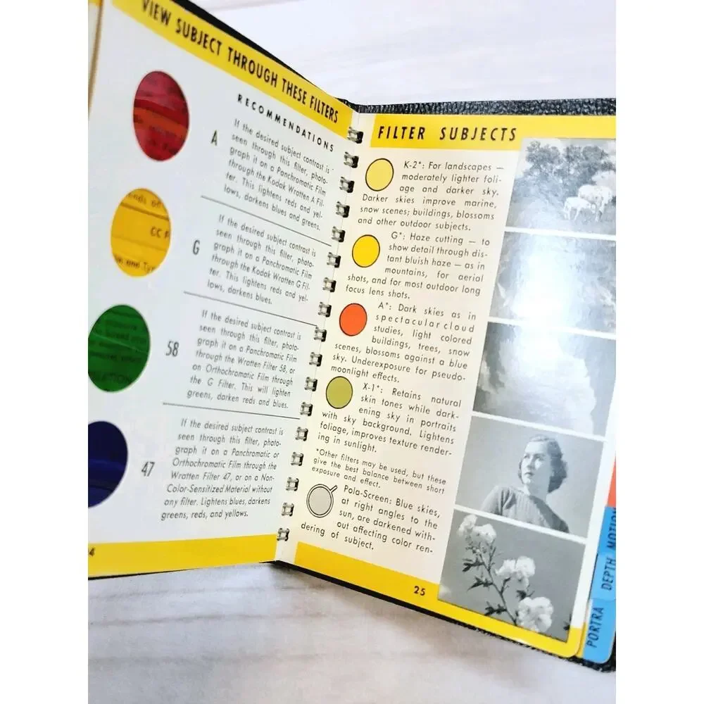 Vintage 1953 Kodak Master Photoguide - Pocket Size - Eastman Kodak Company